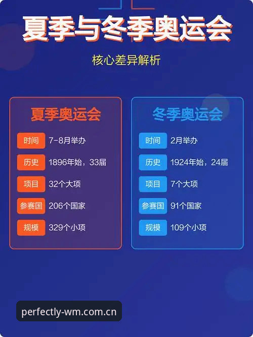 完美体育平台对比实用指南：从技术评测看2026新版核心差异